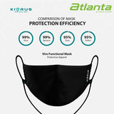 Atlanta X Kivrus 4 Layer Reusable Face Mask (Brush Purple)